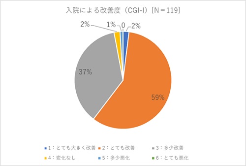 渡邊由先生2023会誌HP.jpg