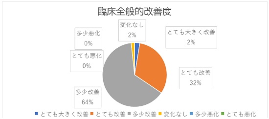 2024会報_教室紹介.渡邊.jpg